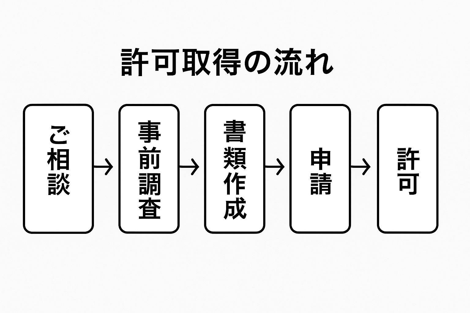 e54269a4-f7bb-45bb-8727-673ab786e956